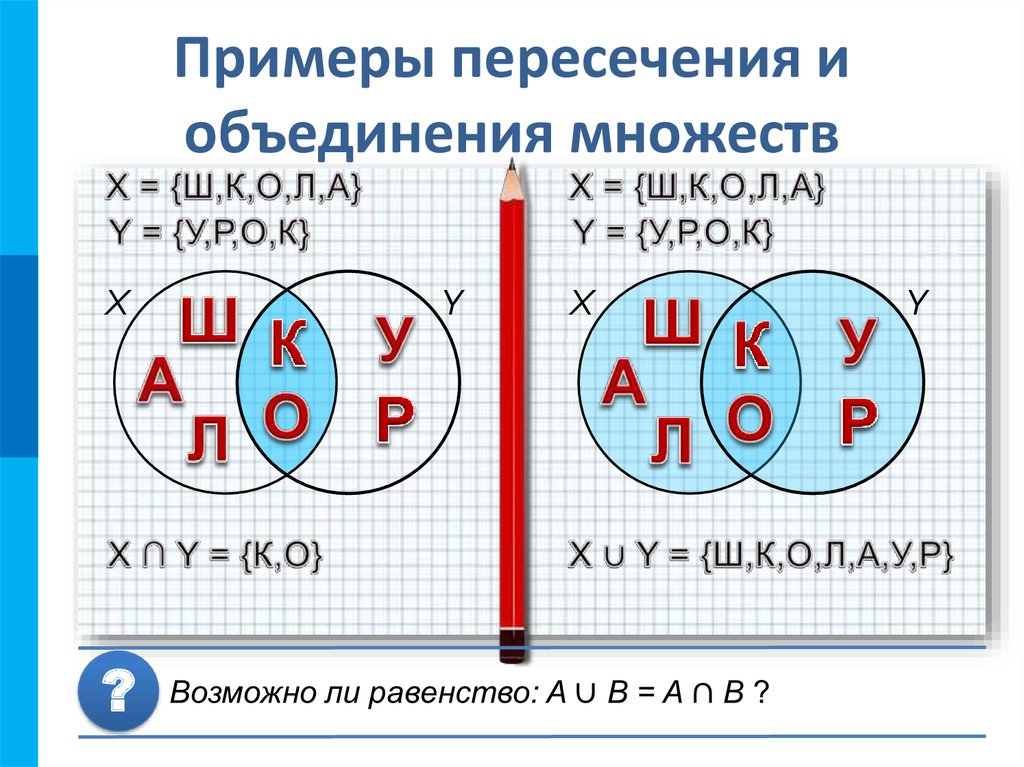 Презентация пересечение и объединение множеств 8 класс презентация