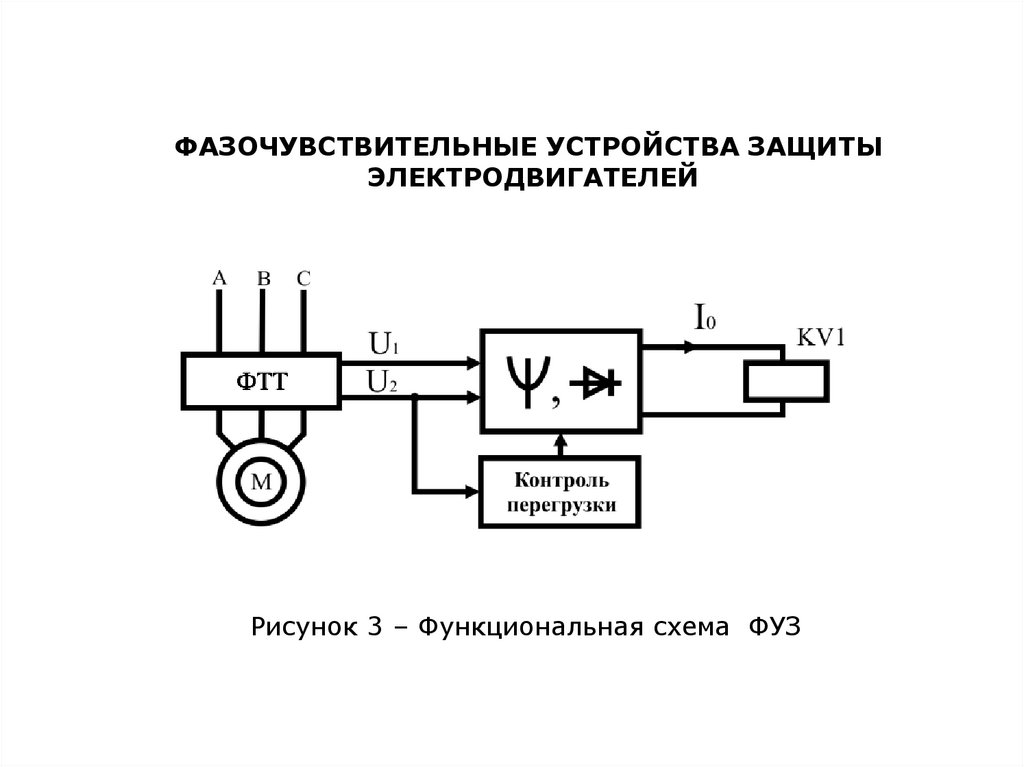 Физические устройства защиты. Токовая защита электродвигателя. Схема защиты электродвигателя. Нулевая защита электродвигателя. Электронная схема защиты электродвигателя.