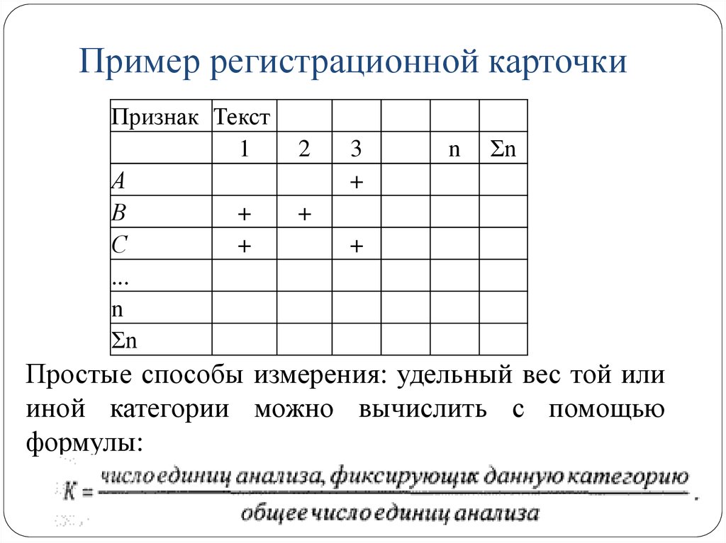 Критерии контент анализа