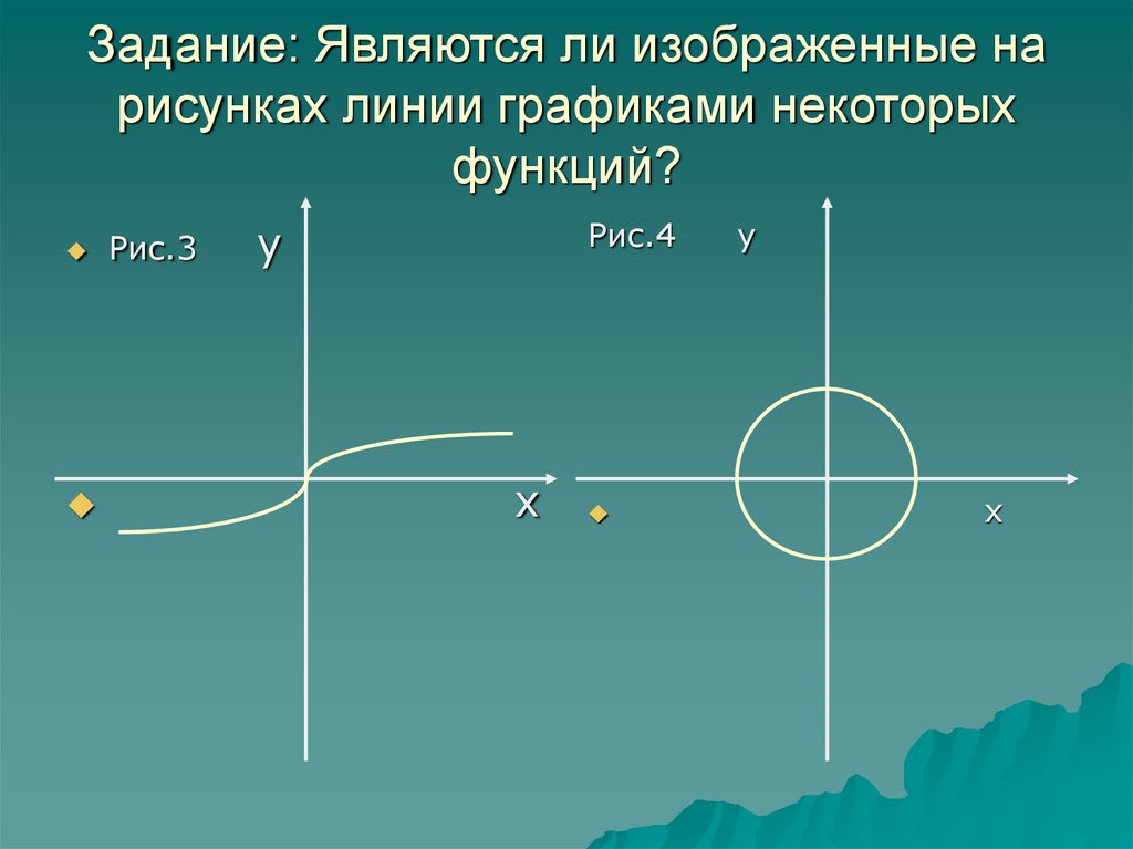 Изобразите область определения. Линия в графике. Линия на графике функции. Какая линия является графиком функции. Линии являются графиками.