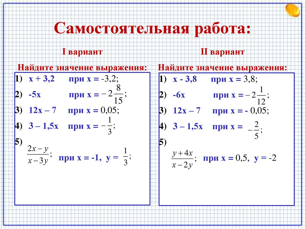 Проект по алгебре 7