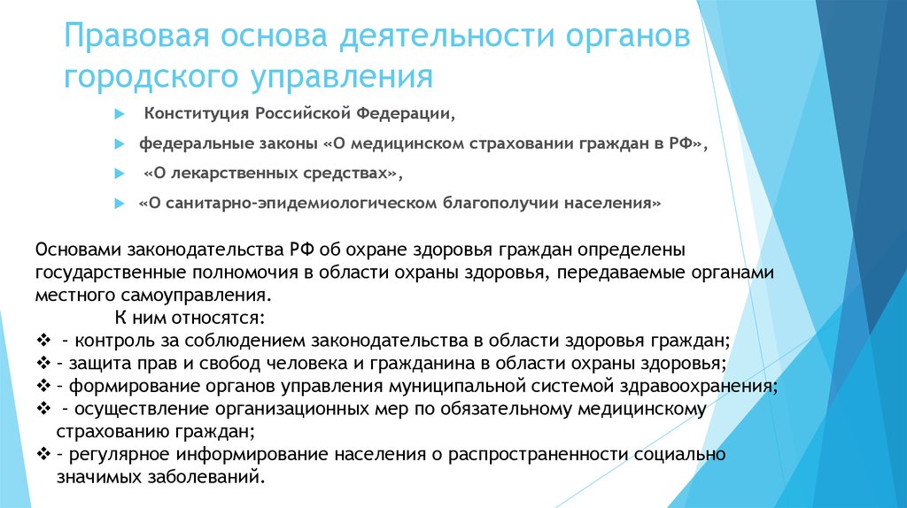 Городские органы образования. Социальная роль гражданина. Правовая основа деятельности ООО. Законе РФ «О медицинском страховании граждан в РФ».. Регулярные граждане это.