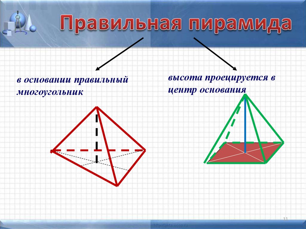 Центр основания пирамиды. Правильная пирамида. Основание правильной пирамиды. Центр основания правильной пирамиды.