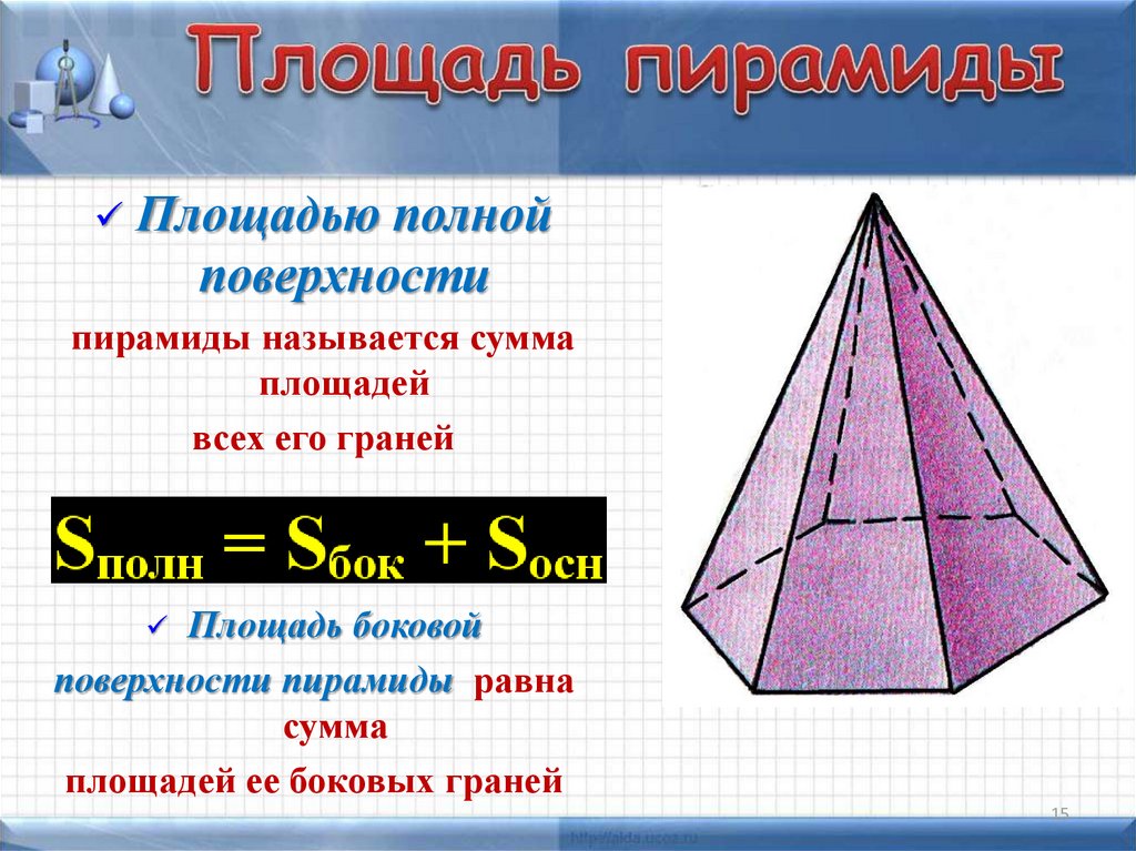 Формулы пирамиды геометрия 10 класс. Площадь поверхности пирамиды формула. Площадь боковой развертки пирамиды. Формулы пирамиды 5 класс. Площадь полной поверхности пирамиды.