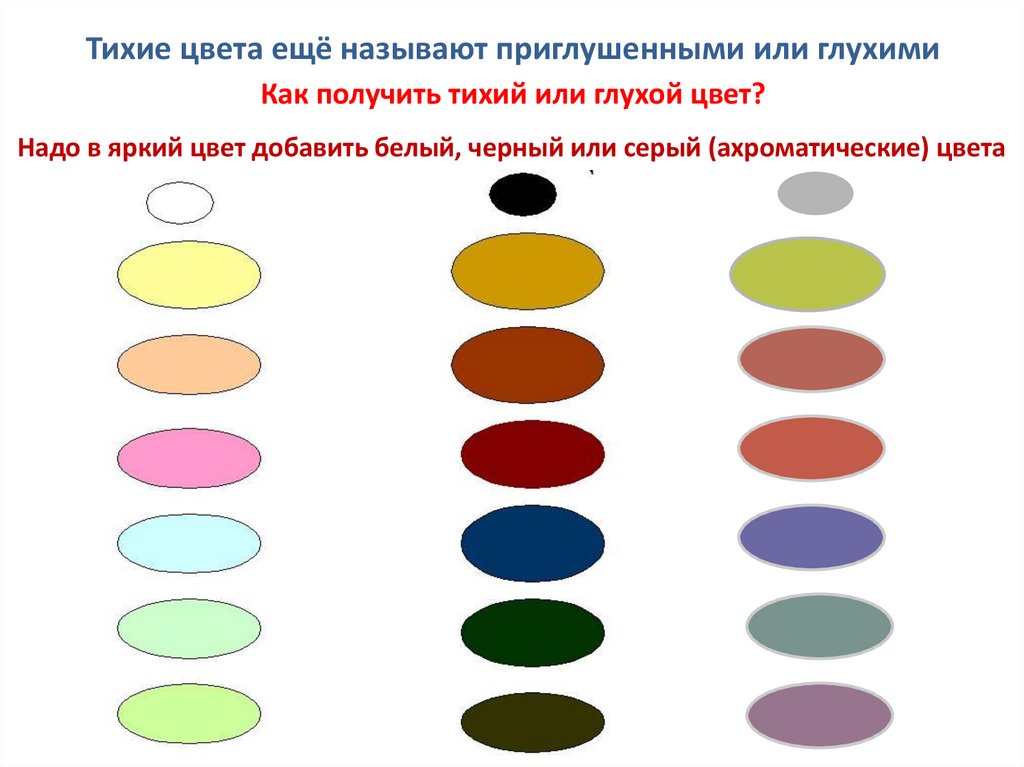 Цвет как средство выражения тихие глухие и звонкие цвета 2 класс изо презентация