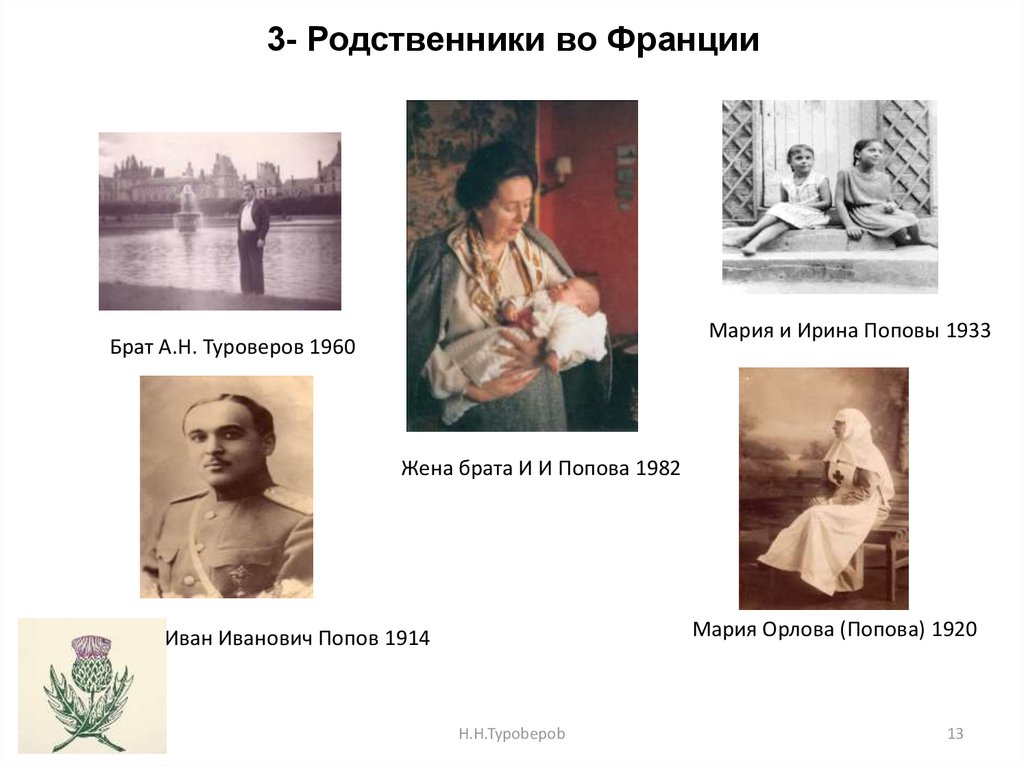 3- Родственники во Франции