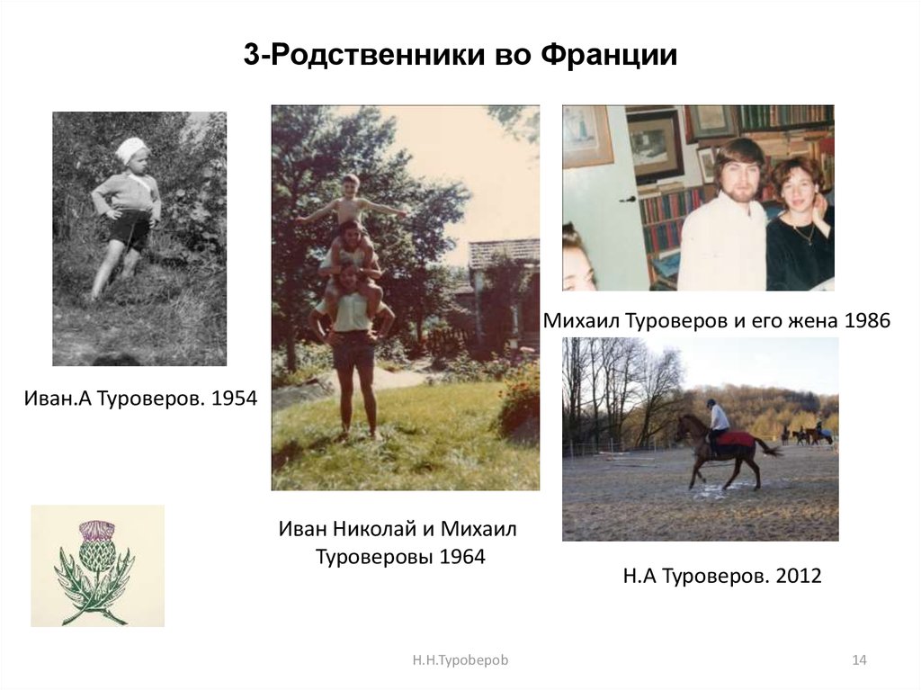 3-Родственники во Франции