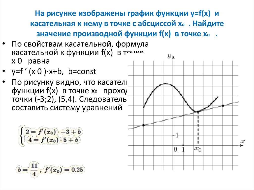 Y f x l функция графика. Касательная к графику производной решу ЕГЭ. Производная и касательная к графику функции. Касательная в графике функции. На рисунке изображен график функции.