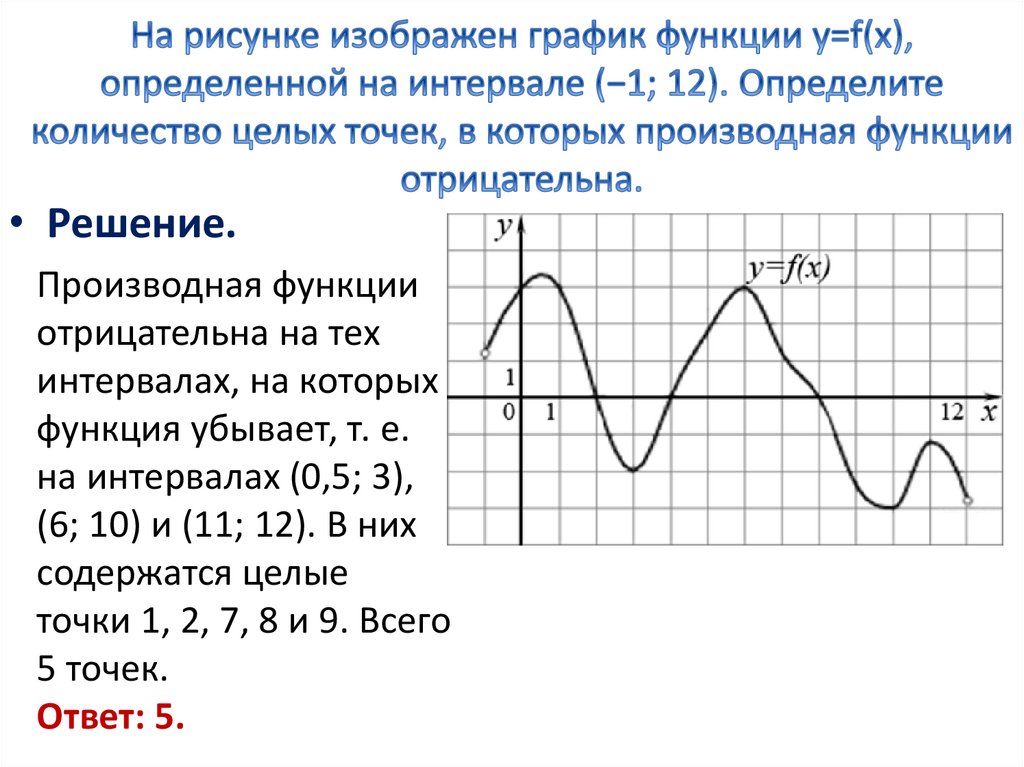 На рисунке изображен график найдите f 9. Отрицательная производная функции на графике. Производная функции f(x) отрицательна. Когда производная функции отрицательна на графике функции. Производная функции отрицательна.