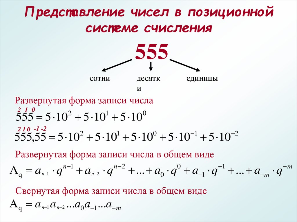 Представление чисел в позиционной системе счисления