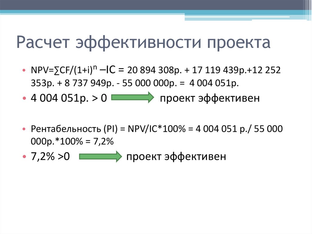 Калькулятор онлайн эффективность проекта