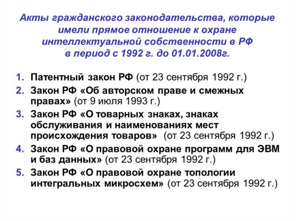 Закон 1992. Патентный закон. Закон о патенте. Акты гражданского законодательства. Патентный закон РФ действующая редакция 2019.