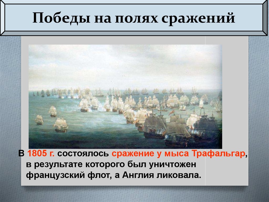 Начало российской империи презентация 4 класс. Смнскя Империя презентация.