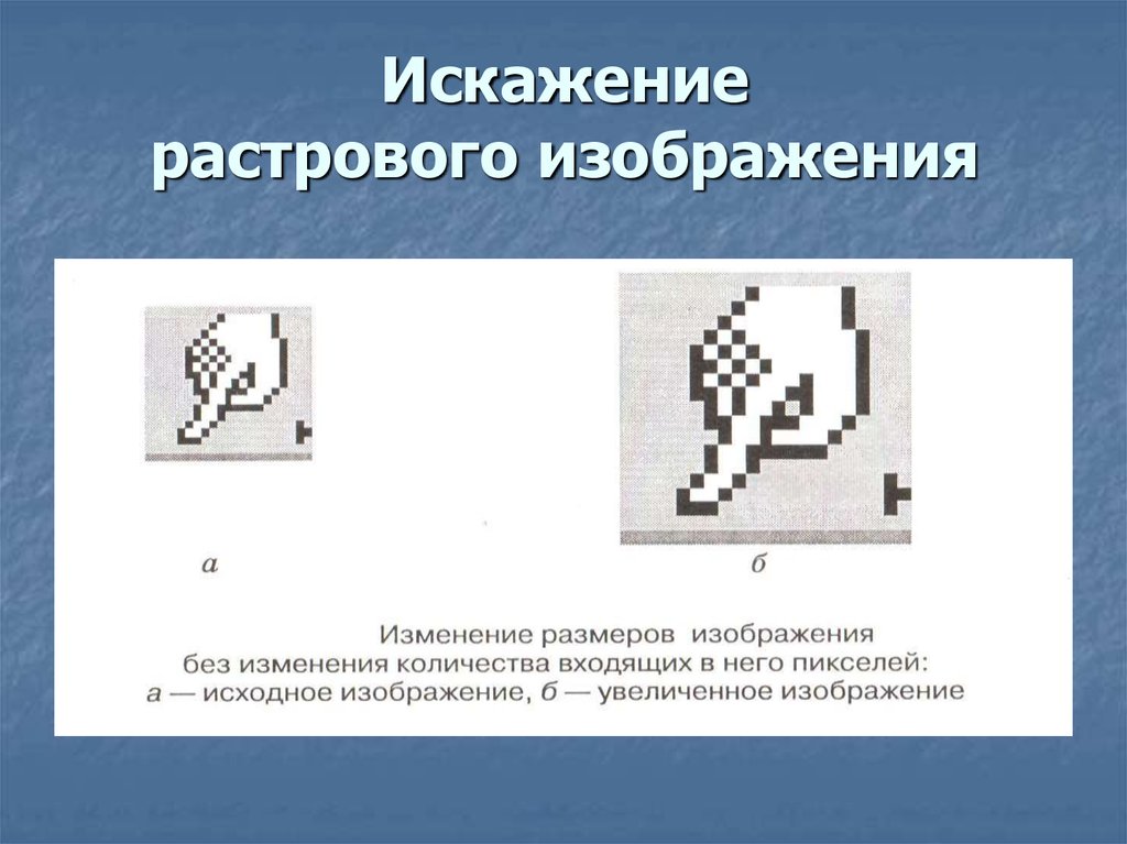 Какое количество растровых изображений одинакового размера