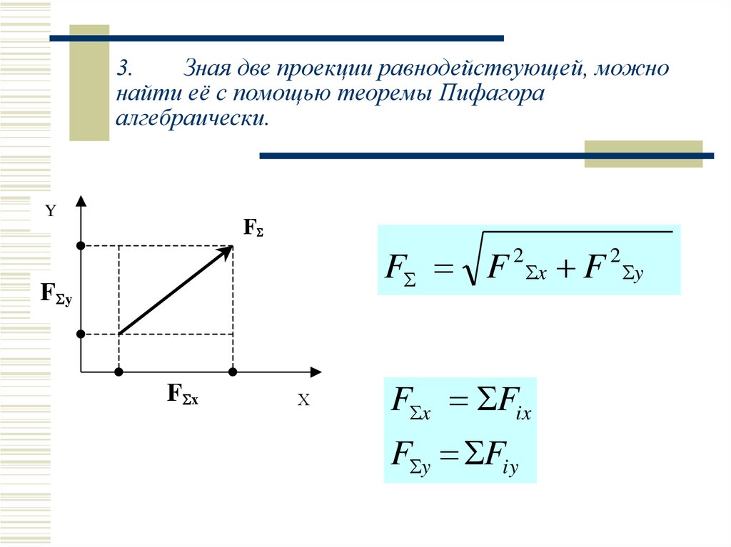 На рисунке представлены графики зависимости проекции равнодействующей. Модуль равнодействующей силы. Проекция равнодействующей силы. Как найти равнодействующую. Как определить равнодействующую силу по графику.