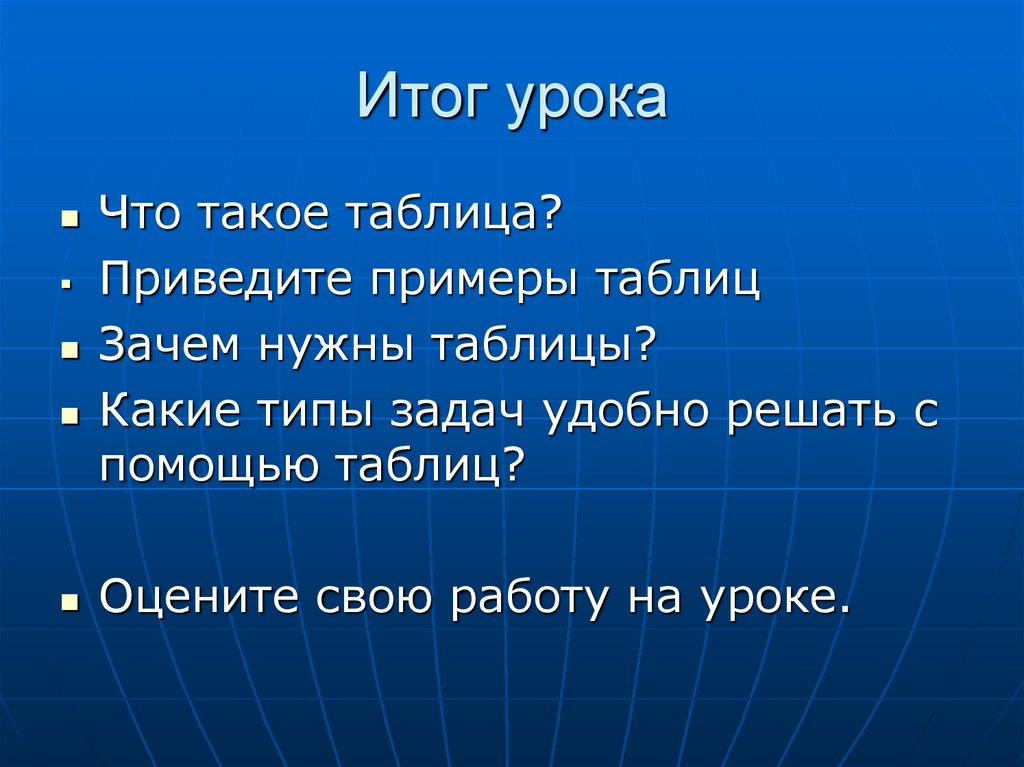 Представление дали. Итог урока. Итоги урока примеры. Зачем нужны таблицы. Приведите примеры таблиц.