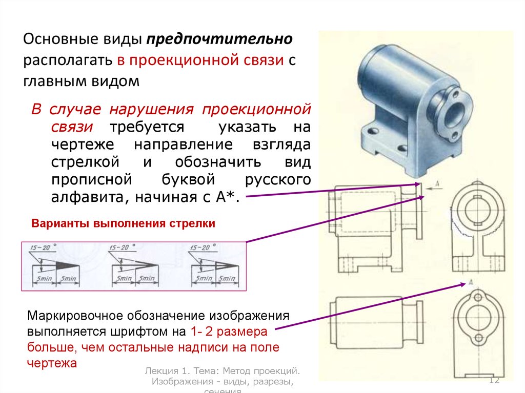 Если основные виды изображены в проекционной связи на чертеже они