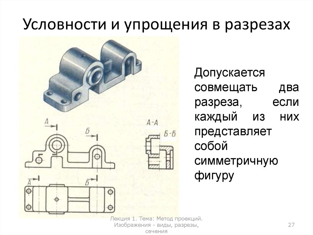 Изображения виды разрезы сечения