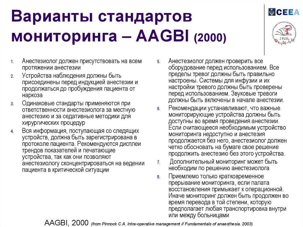 Мониторинг стандартов. Стандарт мониторинга при анестезии. Минимальный стандарт мониторинга при анестезии. Интраоперационный мониторинг анестезиология. Параметры мониторинга анестезия.