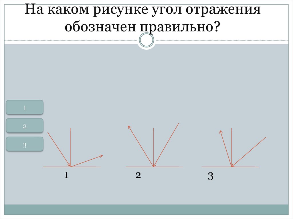 Угол отражения картинка. Угол падения и угол отражения. Как на рисунке обозначен угол падения. Угол отражения света.