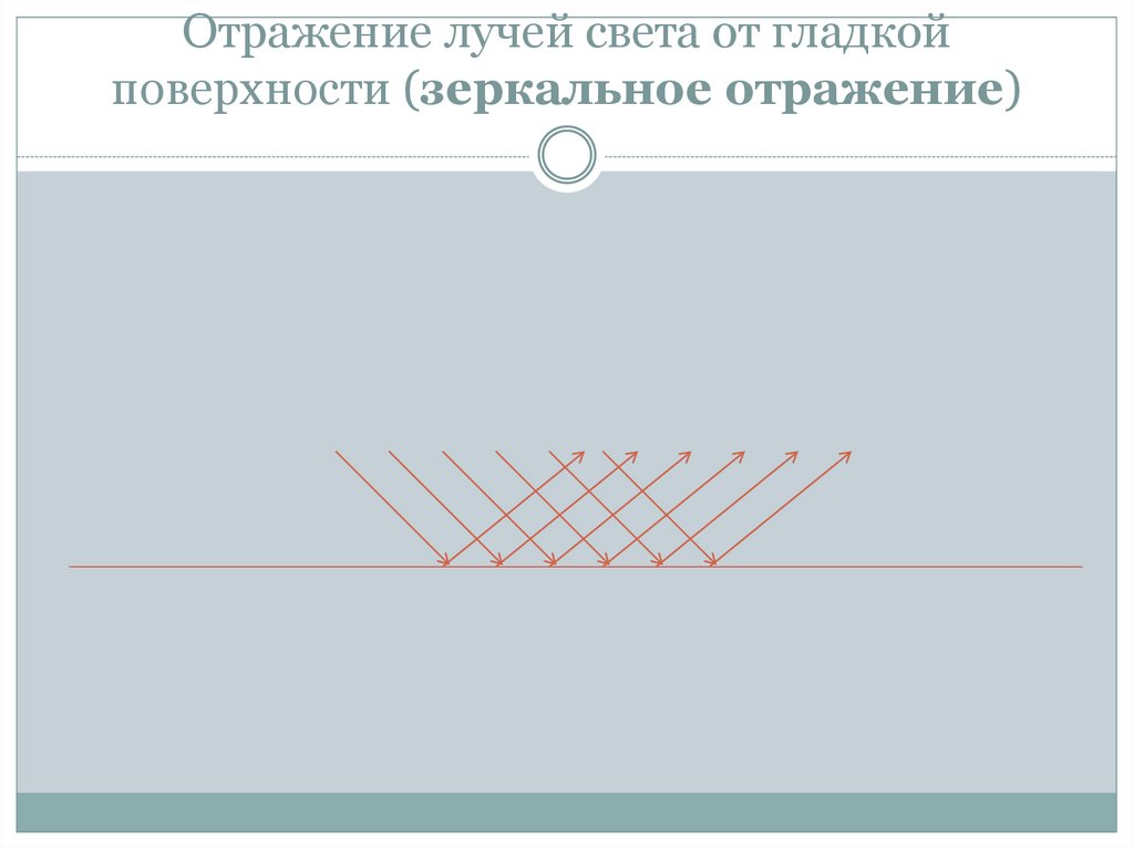 Рисунок отраженного луча