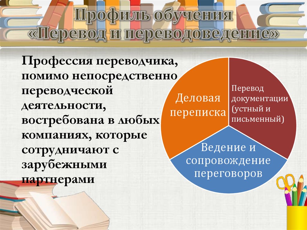 Специальность переводоведение