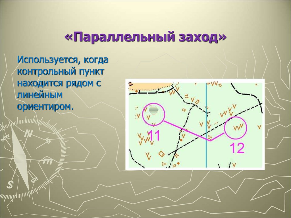 Пунктов находящихся. Линейные ориентиры. Ориентирование тактическая подготовка. Как использовать линейные ориентиры. Укажите линейные ориентиры.