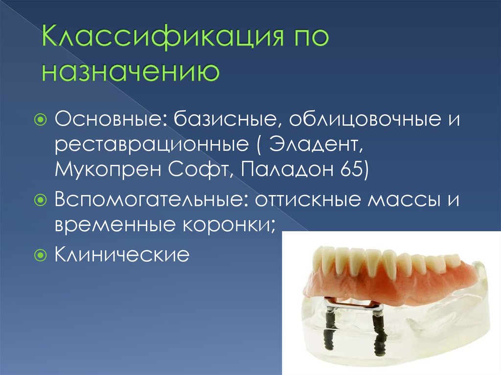 Моделировочные материалы презентация