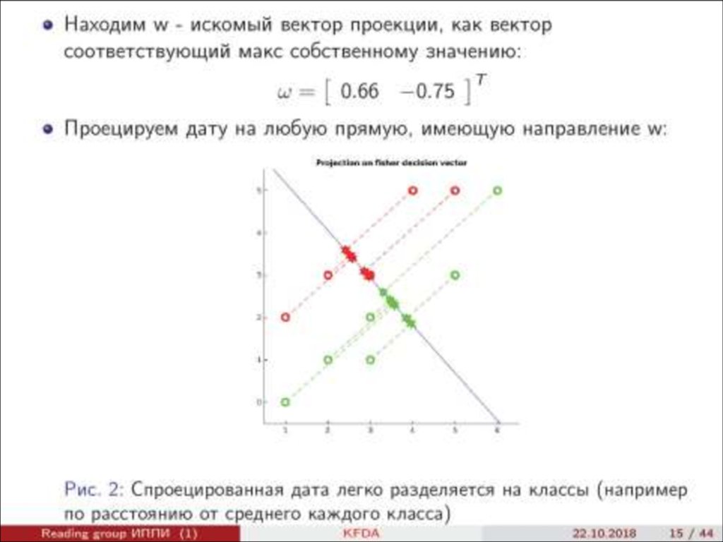 Искомый это. Дискриминантный анализ Фишера. Линейный дискриминант Фишера. Линейный дискриминантный анализ Фишера. Искомый вектор это.