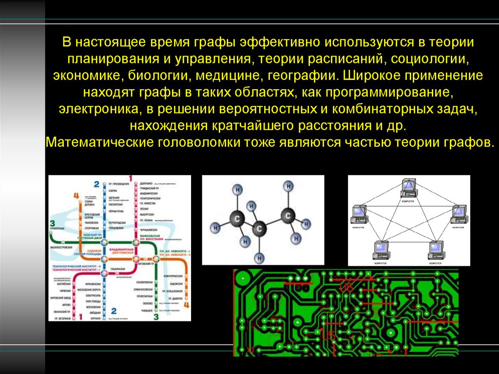 Графы и их применение в архитектуре проект по математике