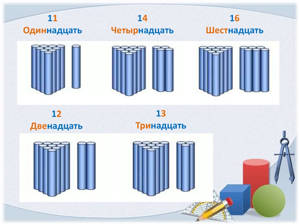 1 класс числа второго десятка презентация