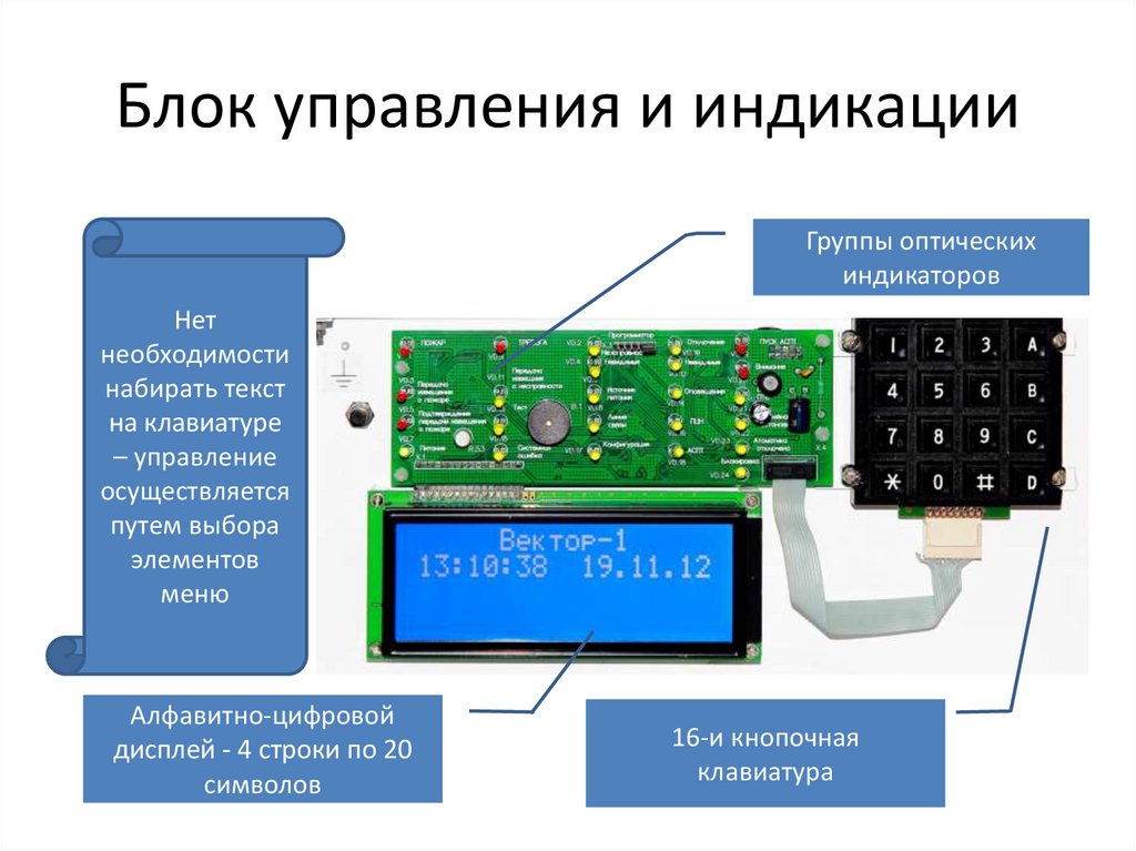Блок управления и индикации