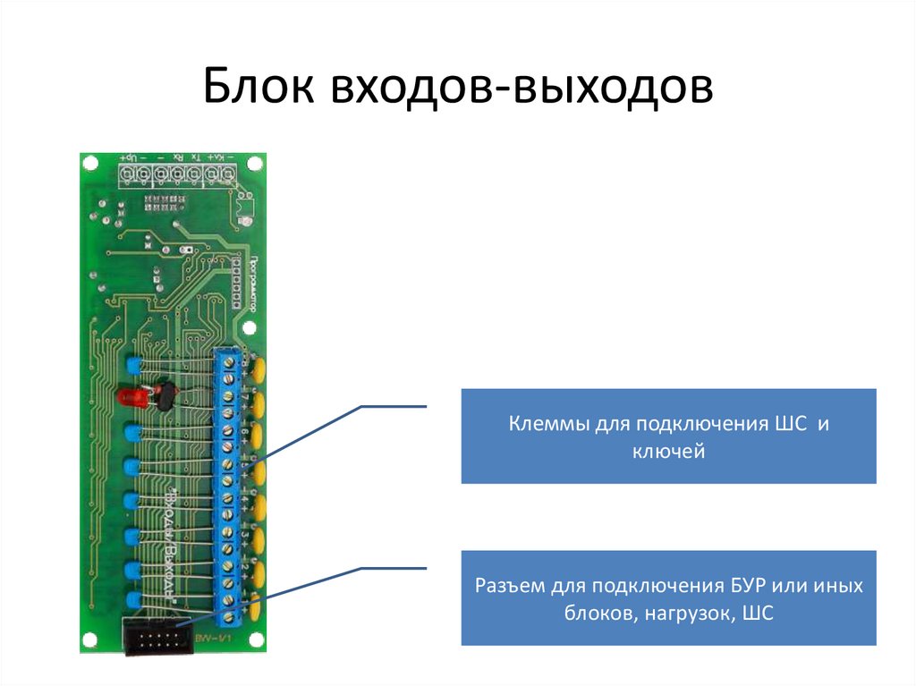 Выход блоков