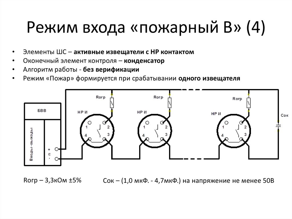 Режим кр