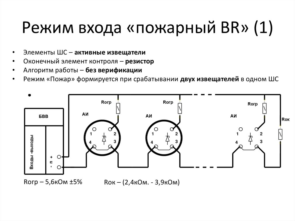 Режим входа «пожарный BR» (1)