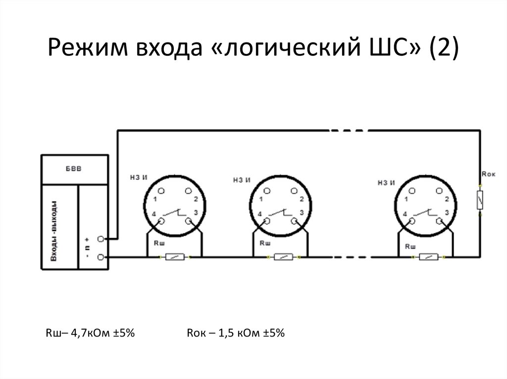 Режим входа «логический ШС» (2)