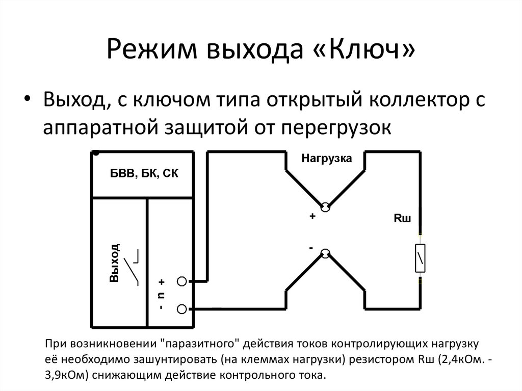 Режим выхода «Ключ»