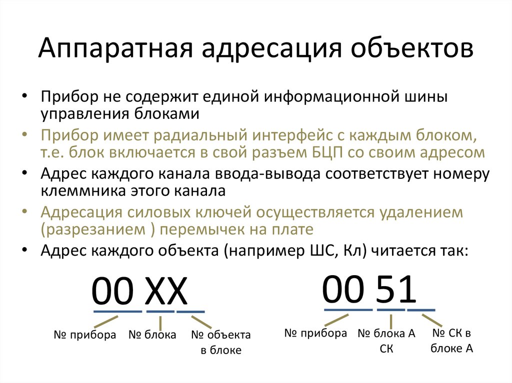 Аппаратная адресация объектов