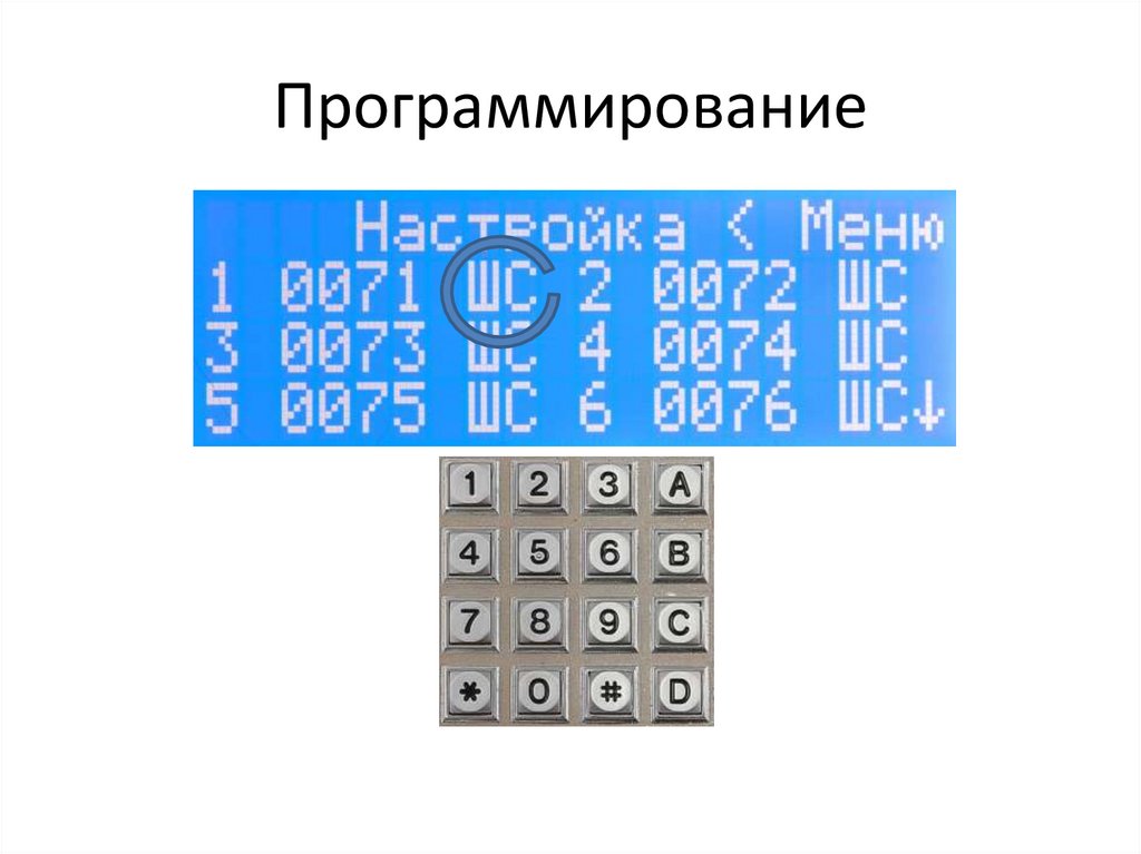 Программирование