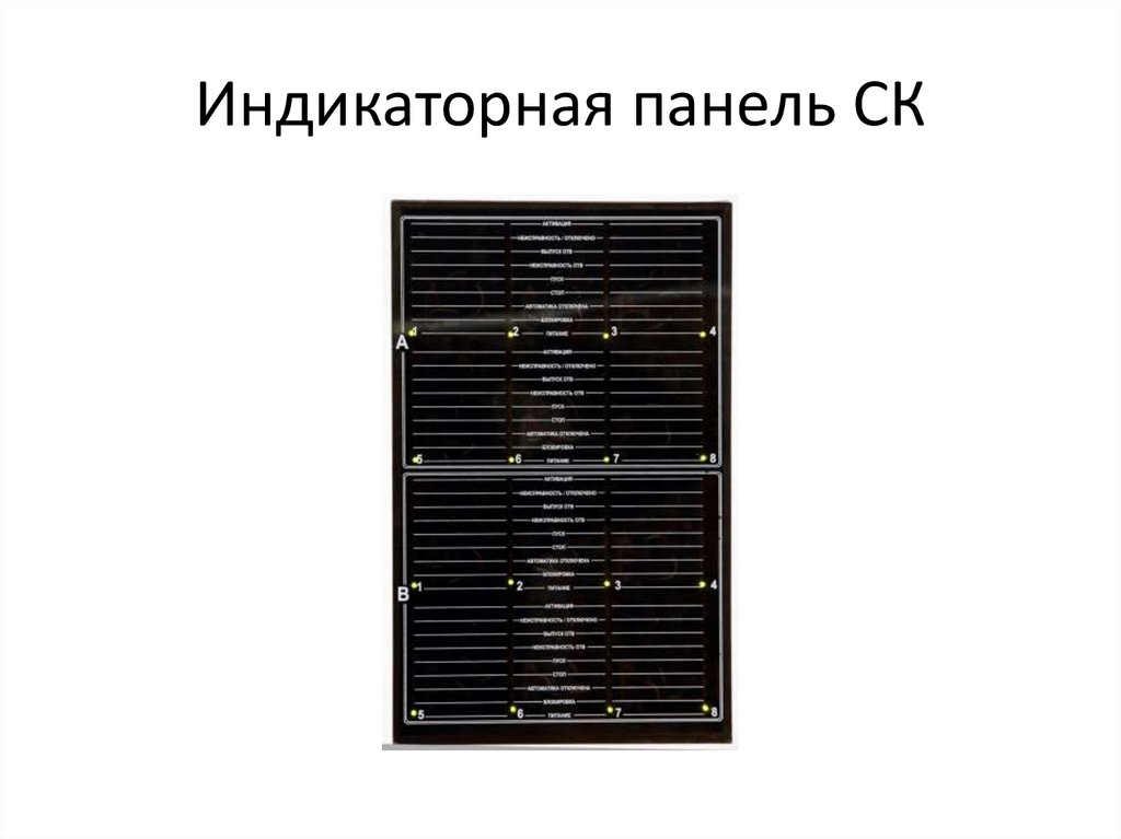 Индикаторная панель СК