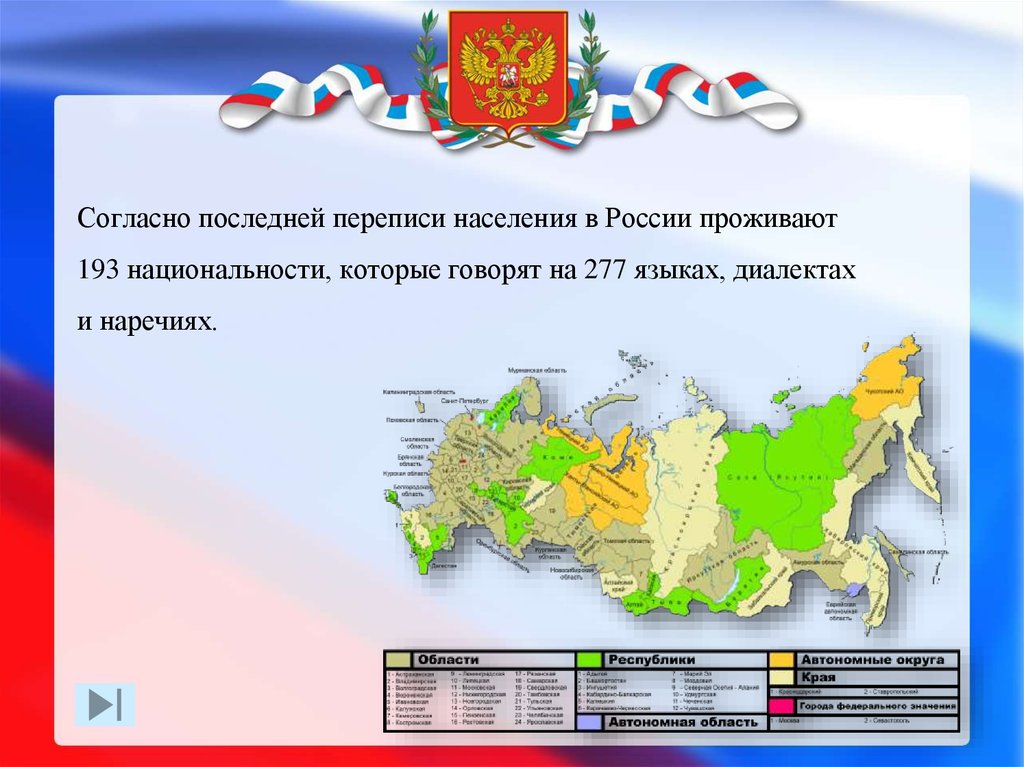 Языки российских республик. По последней переписи в России национальностей. Национальности и языки России. Республики России и их языки. 193 Национальности.