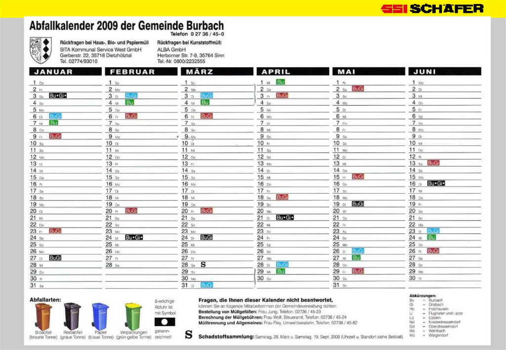 Стратегия фирмы SSI Schäfer по раздельному сбору мусора Уменьшение - расходов по логистике - уменьшение вывоза мусора на
