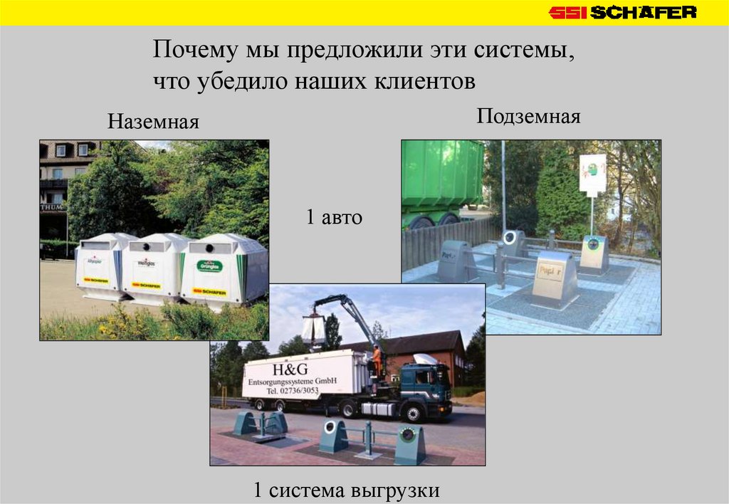 Мой опыт Чего хотят клиенты ?