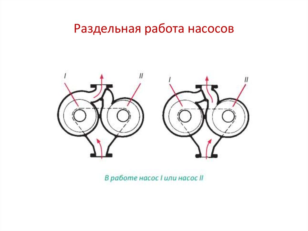 Работа раздельная. Раздельная работа.