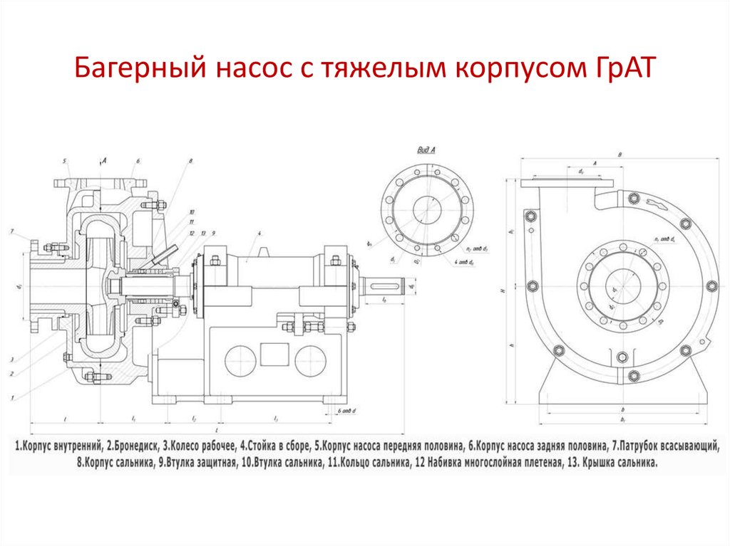 Чертеж насоса warman