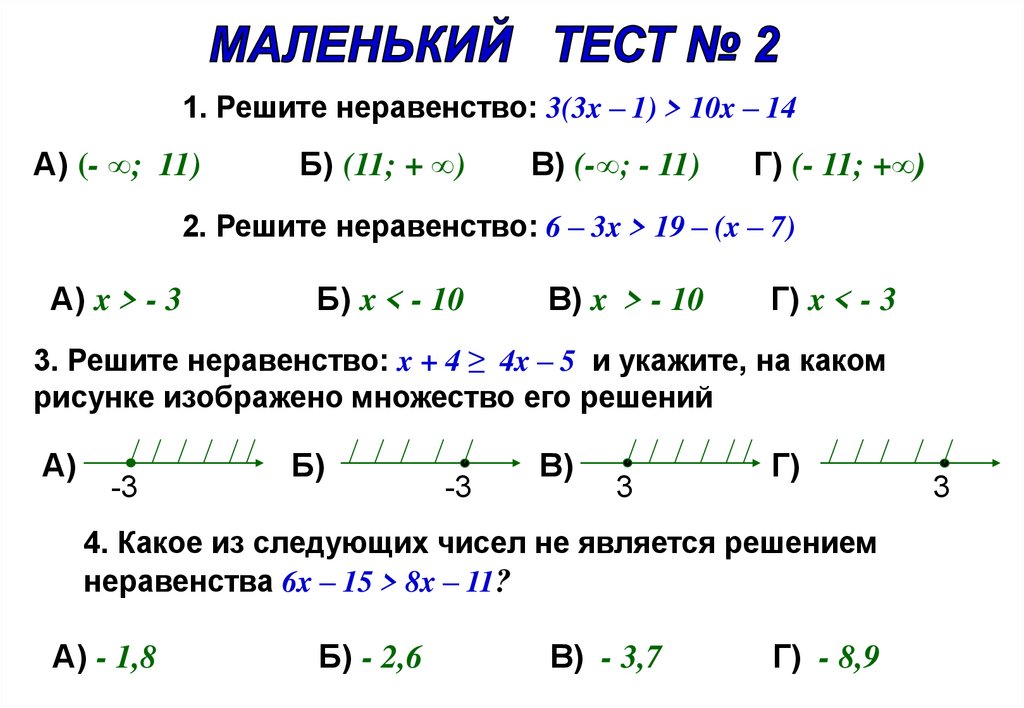 Решение неравенство 4x 2 0. Производные неравенства. Решить неравенство с производной. Неравенства с производной. Как решать неравенства с производной.