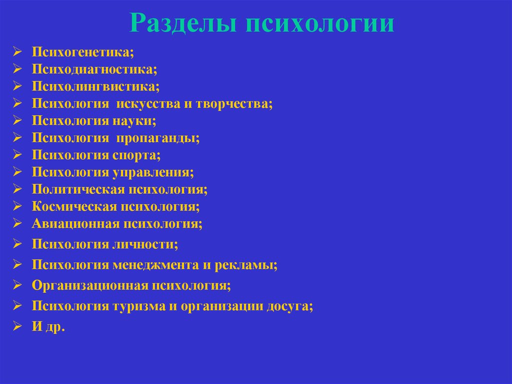 Психология бывает. Разделы психологии. Основные разделы психологии. Разделы психологии управления. Разделы психологического знания.