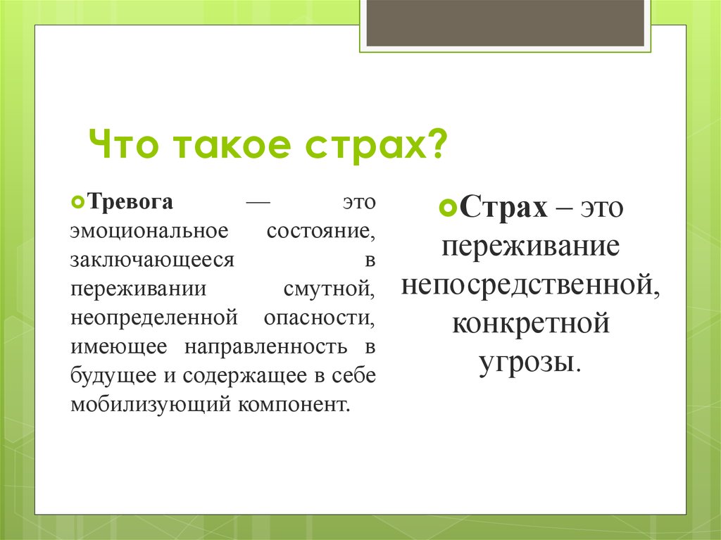 Обществознание 6 класс что такое страх презентация