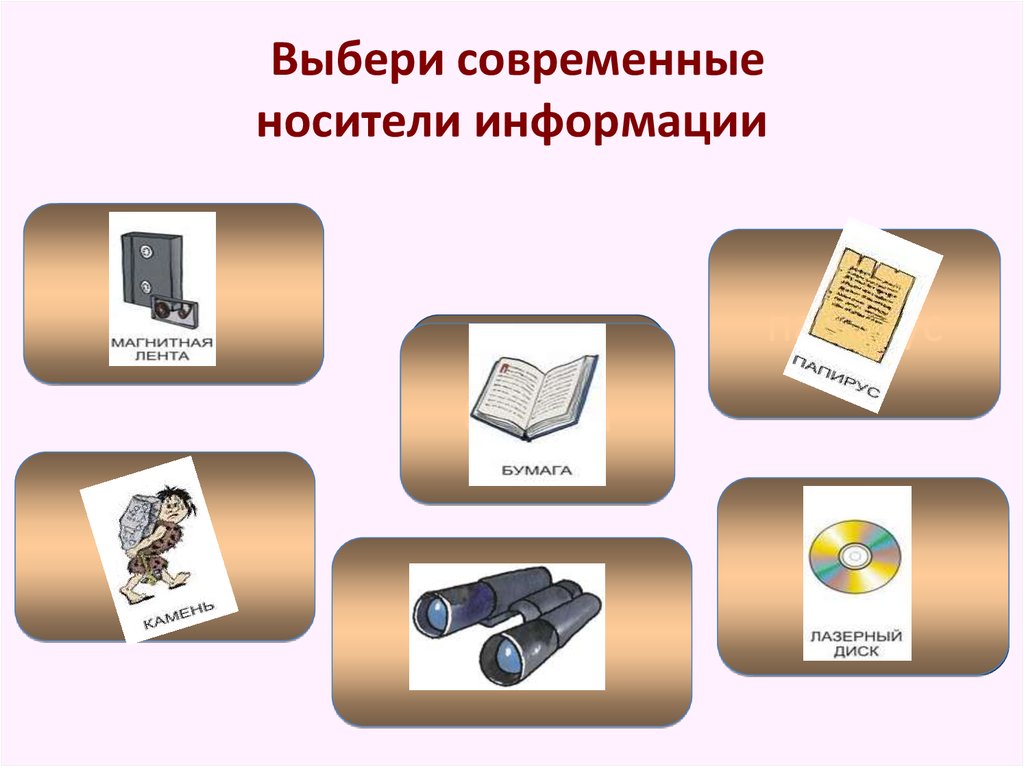 Современные информационные носители