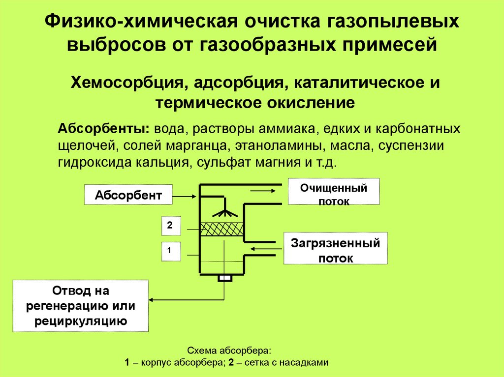 Очистка выбросов. Очистка газопылевых выбросов. Очистка выбросов от газообразных примесей.. Методы очистки выбросов от газообразных примесей. Способы очистки газопылевых выбросов.